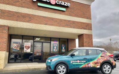 Staying Ahead of Charcuterie Industry Trends with Graze Craze: Insights for Franchise Owners