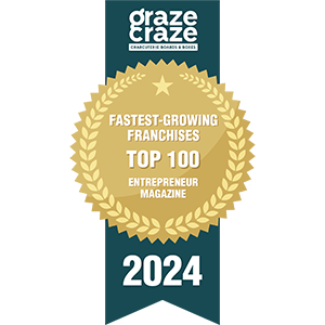 GRZ Ranked Fastest Growing 2024 badge