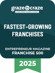 Franchise help